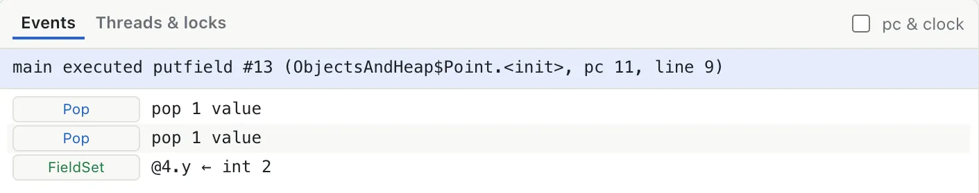 The event log after a putfield: pop 1 value, pop 1 value, @4.y ← int 2