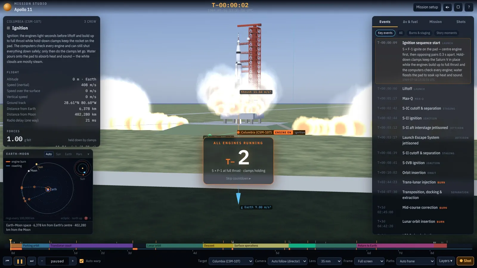 Apollo 11 two seconds before liftoff on Launch Complex 39A: all five F-1 engines are at full thrust while the hold-down clamps keep the Saturn V on the pad, and the exhaust rolls out of both ends of the flame trench; the telemetry is on the left, the event list on the right