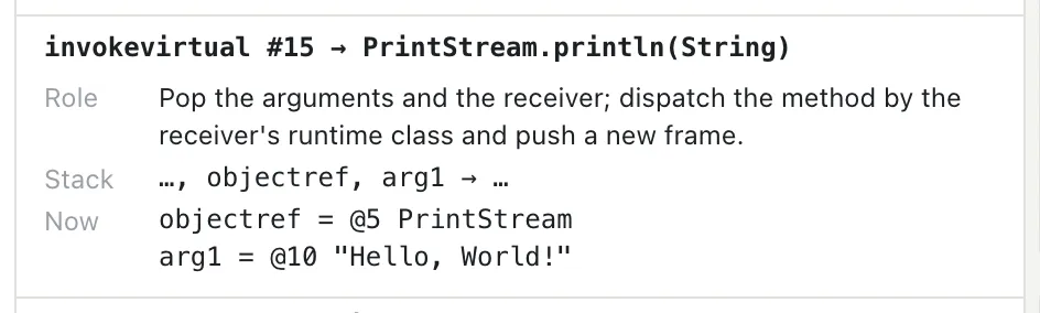 Next instruction box for invokevirtual #15 → PrintStream.println(String): its role, the stack notation “…, objectref, arg1 → …”, and the current values objectref = @5 PrintStream and arg1 = @10 “Hello, World!”