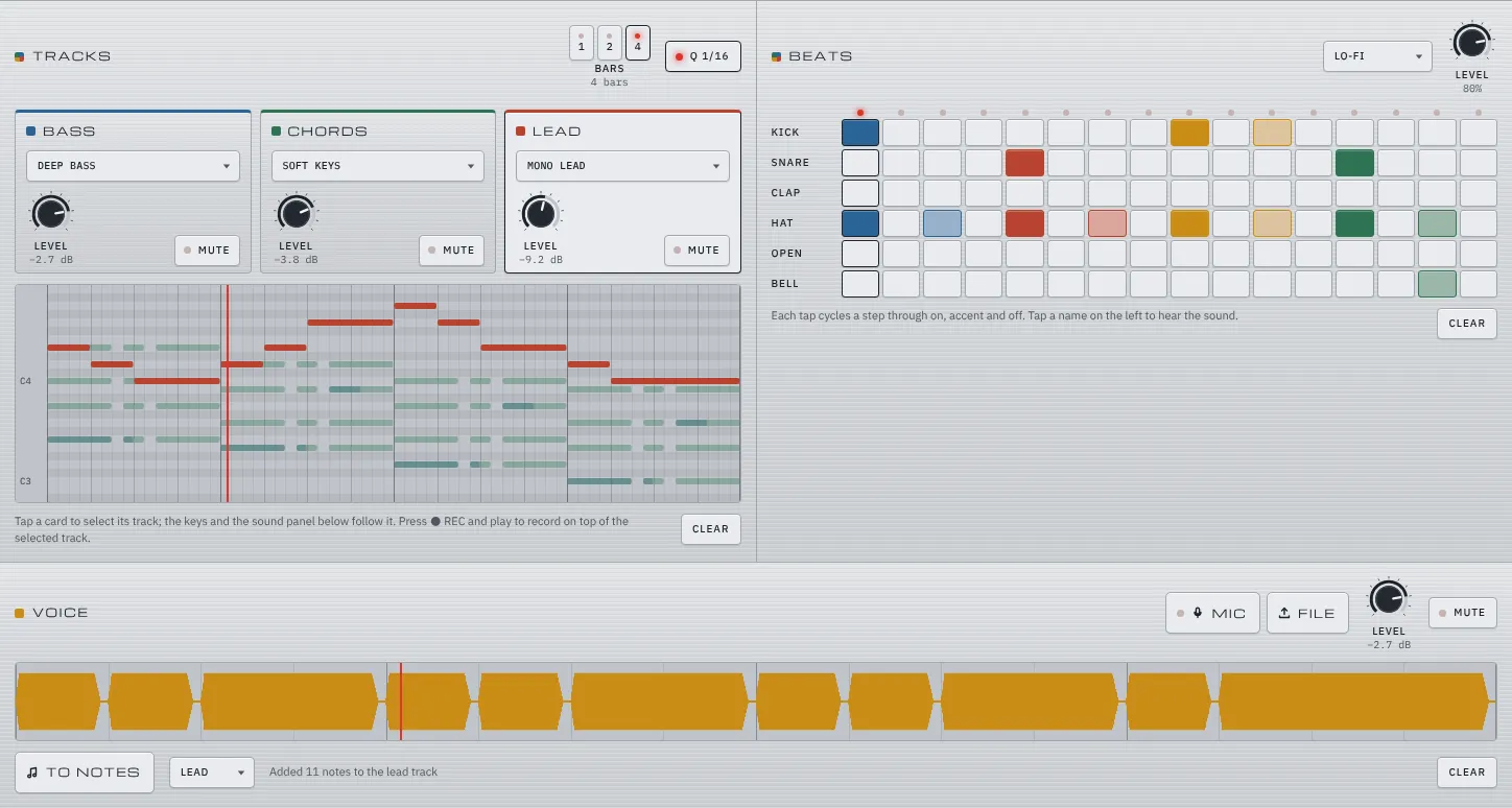 A hummed recording uploaded over the lo-fi beats mix and turned into 11 notes on the lead track with TO NOTES. New red lead notes appear in the piano roll, and the voice section below shows the recording’s waveform and the play position